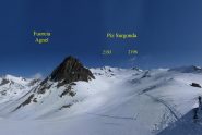 Parte alta itinerario