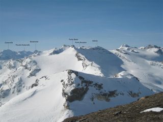 panorama