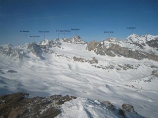Panorama