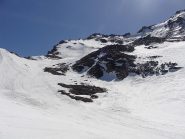 ancora uno sguardo alla cima