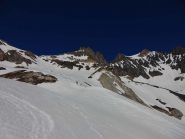 In vista del Col de la Faculta