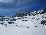 i canali sopra il Benevolo