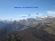 panorama dalla punta