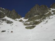 Condizioni canale per il P.Laris.