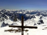 L'itinerario dall'alto