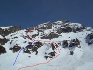 Trccia Percorso B/salita