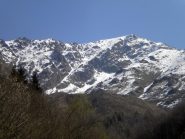 Il canale visto dal ponte prima di Tetto Cardolin