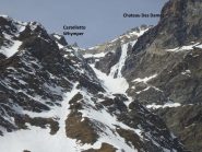 la Chateau des Dames dal parcheggio  