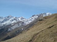 il sentiero che porta a punta Cia