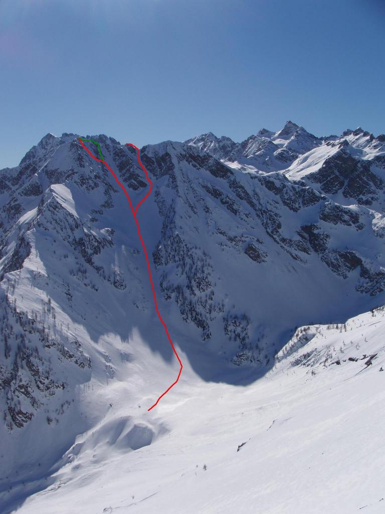 Itinerario (foto di repertorio)