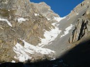 canale del cassorso
