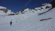 Ampi pendii percorsi in discesa