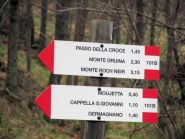Qui le indicazioni non mancano di certo
