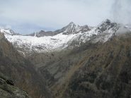 Panorama dalla cima