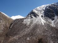 Mondolè(SX) e Monte Grosso (dx)