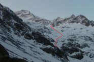 itinerario per la forcella Roccati
