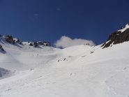 sotto il colletto verde