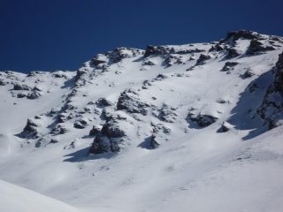 la nostra discesa....c'è spazio per tutti...