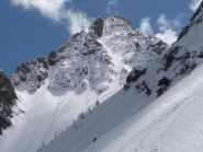 parte alta del canale