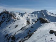 Vista da Testa di Coin  