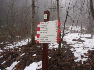la palina degli itinerari