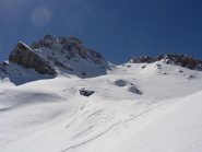 sui pendii superiori