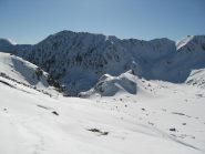 Sopra la sella Revelli