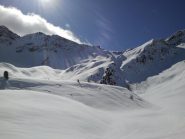 il bel vallone percorso