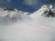 IL RAMO dx DEI DOSSI