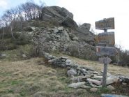 Rocche di San Martino