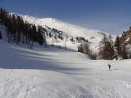 sui pendii intermedi