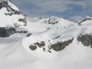 Bella cumpa (puntini a sin di Morena) verso Adami