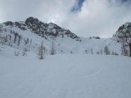 Prima dell'ultimo risalto
