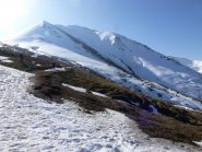 Partenza per la strada del Pian del lupo