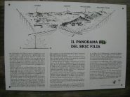 Sulla cima, tabellone informativo