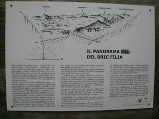 Sulla cima, tabellone informativo