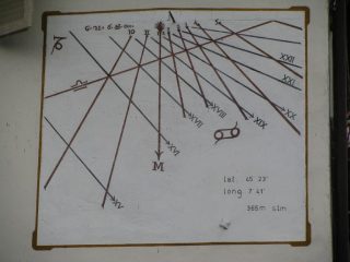 Meridiana in Piazza della Chiesa a Spineto