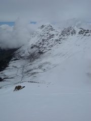 sulla spalla