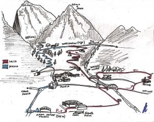 schizzo percorso