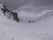 visto dall'alto