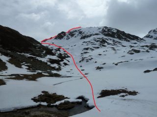 Itinerario parte alta