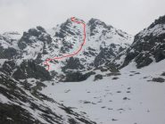 il canale e l'itinerario da noi seguito