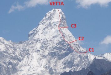 Itinerario di salita
