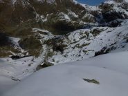 vallone di canaussa