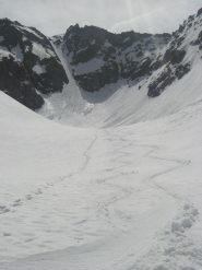 che curve