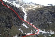 dalla partenza alternativa al canale delle capre