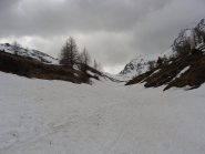 inizio del vallone dal ponte