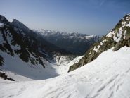 Versante francese