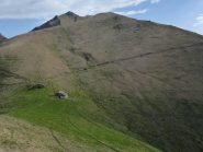 cima saler e cima loit