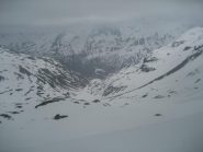 itinerario visto dall'alto